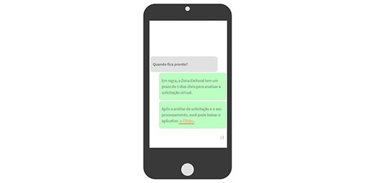 O que é título de eleitor? - 01.12.2023