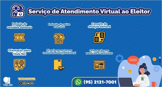 Serviço de Atendimento Virtual ao Eleitor - 18.03.2024
