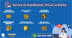 Serviço de Atendimento Virtual ao Eleitor - 18.03.2024
