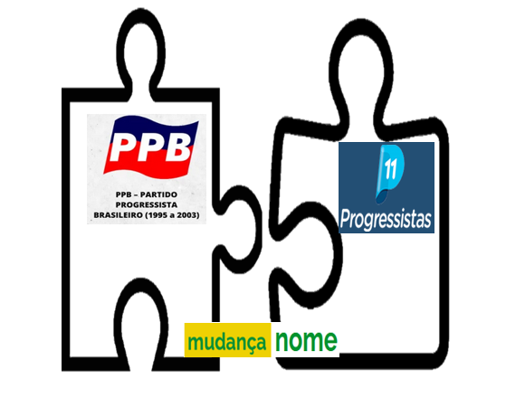 TRE - RR - Progressistas